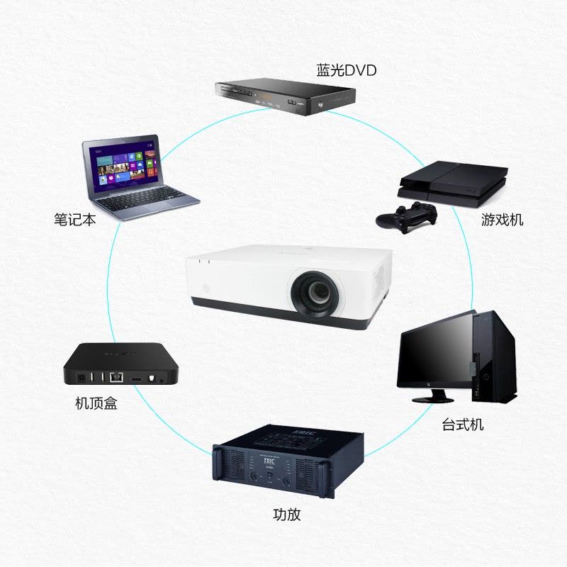 索尼(SONY) 投影仪 高清商务 办公家用教学投影机 VPL-EX453